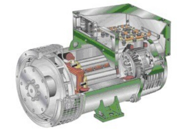 呼图壁发电机内部结构图